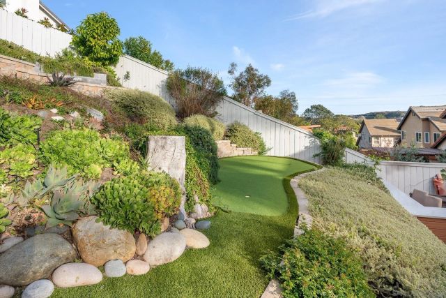 4246 Cordobes Cv, San Diego, CA 92130