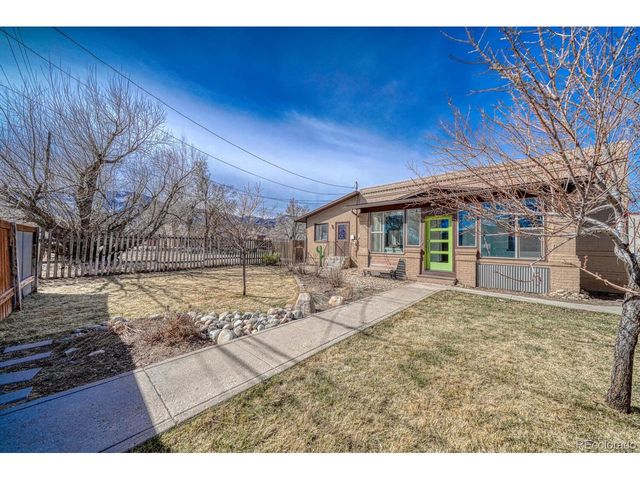 1712 E Holman Ave, Salida, CO 81201