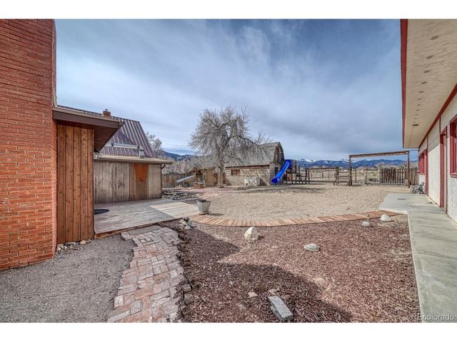 1712 E Holman Ave, Salida, CO 81201