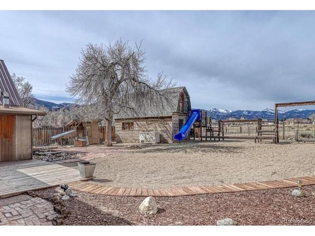 1712 E Holman Ave, Salida, CO 81201