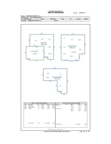 912 E QUEENSMILL LN, Salt Lake City, UT 84106