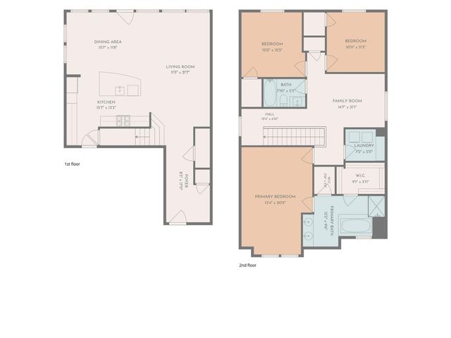 1423 Biondo Way, Houston, TX 77008