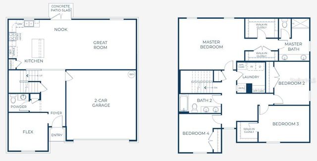 211 BIG SIOUX DRIVE, Poinciana, FL 34759