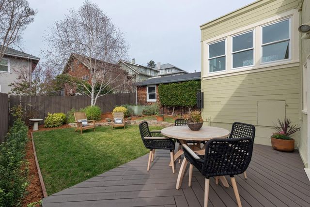 4655 Park Boulevard, Oakland, CA 94602