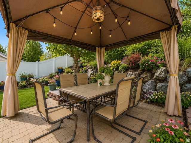 8651 S HARVARD PARK DR, Sandy, UT 84094