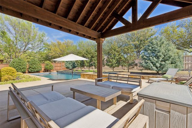 1809 Red Rock Drive, Mckinney, TX 75072