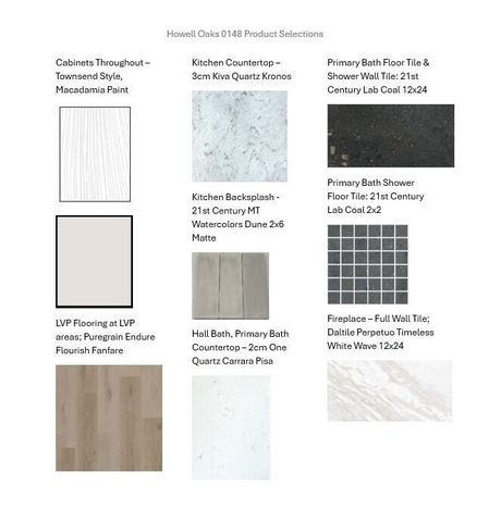 110 Retzer View COURT, Waukesha, WI 53188