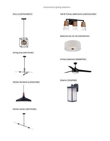 110 Retzer View COURT, Waukesha, WI 53188