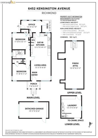 6452 Kensington Ave, Richmond, CA 94805
