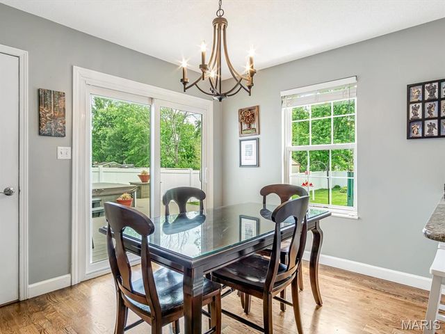 716 Sundance Trail, Troy, IL 62294