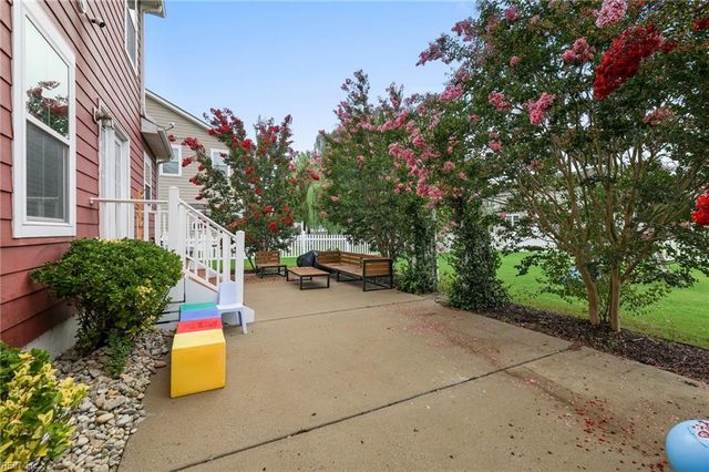 3145 Codorus ST, Chesapeake, VA 23323