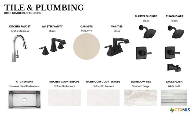 10231 Kimberlite Drive, Temple, TX 76502