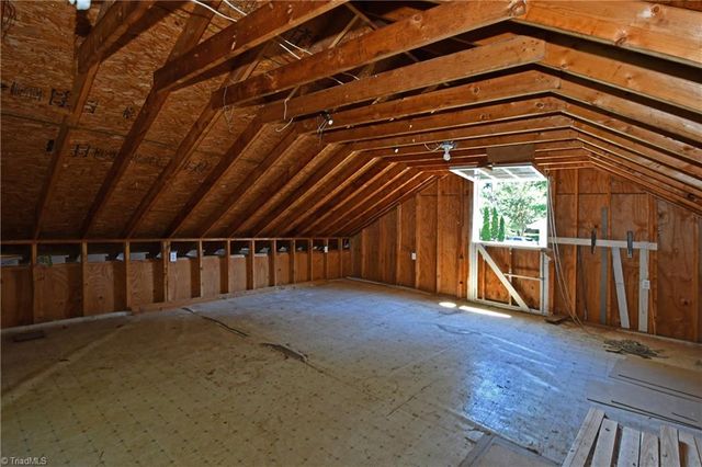 422 Horace Mann Avenue, Winston-salem, NC 27104