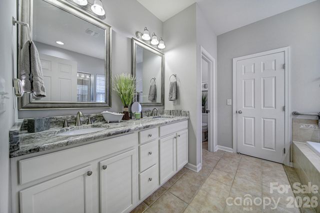 7123 Meyer Road, Fort Mill, SC 29715
