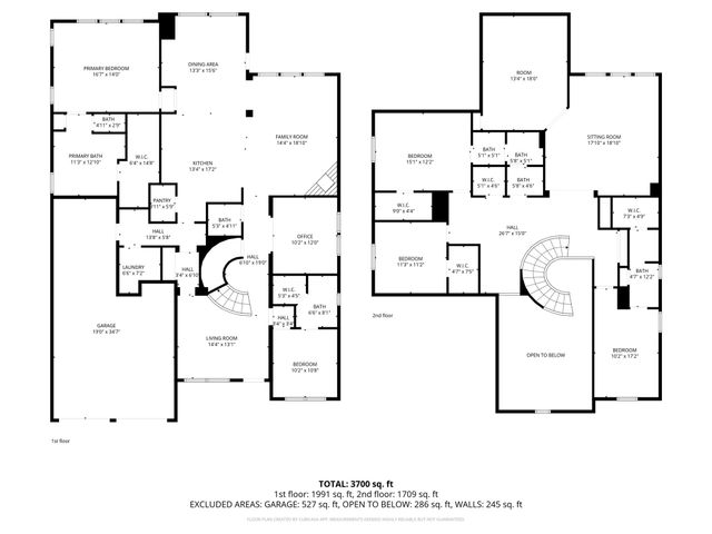4701 Camp Verde Circle, Sherman, TX 75092