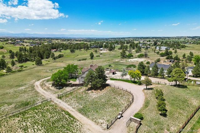 8965 N Awl Road, Parker, CO 80138