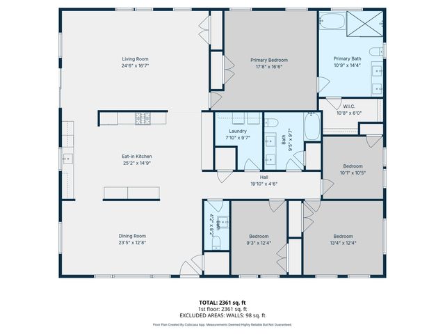 804 Sprague Street, Charleston, SC 29412