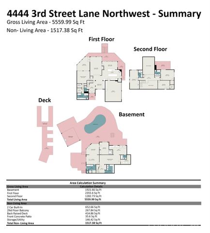 4444 3rd Street Lane NW, Hickory, NC 28601