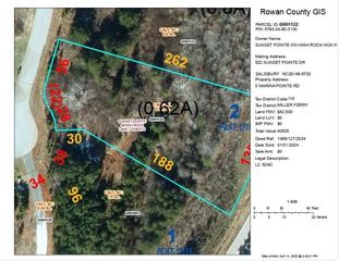 1995 Marina Pointe Road, Salisbury, NC 28146