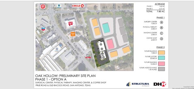 6348 Prue Rd., San Antonio, TX 78240