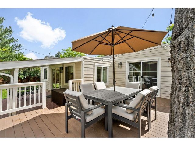3351 S Dahlia St, Denver, CO 80222