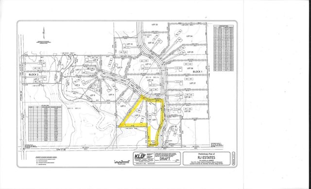 1562 72nd St SW, Pequot Lakes, MN 56472