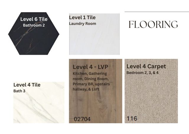 2911 Chetco Way, Murfreesboro, TN 37129