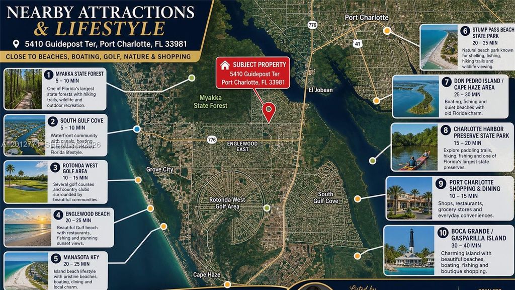 5410 Guidepost Terrace, Port Charlotte, FL 33981