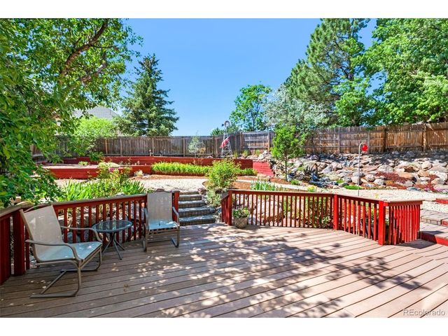 865 Grey Eagle Cir, Colorado Springs, CO 80919