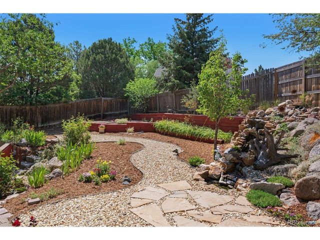 865 Grey Eagle Cir, Colorado Springs, CO 80919