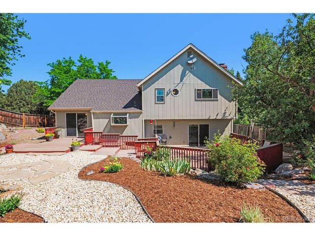 865 Grey Eagle Cir, Colorado Springs, CO 80919