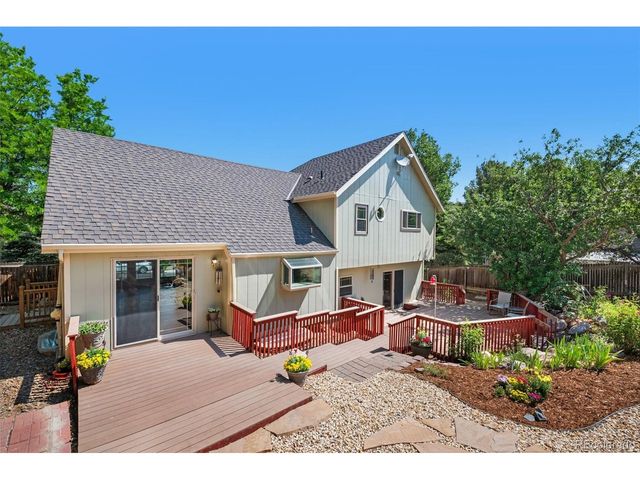 865 Grey Eagle Cir, Colorado Springs, CO 80919