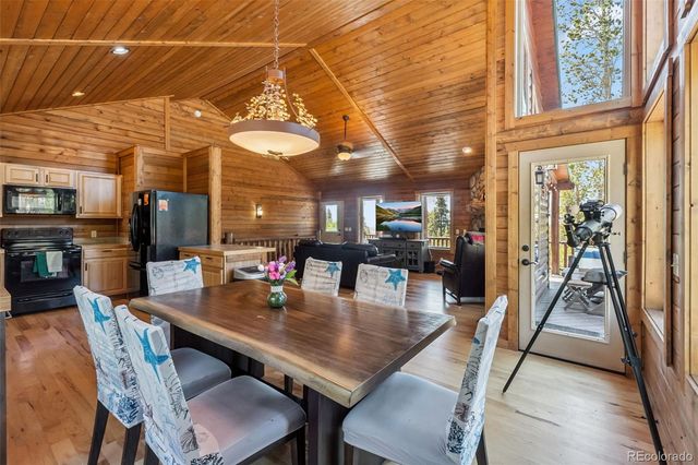 889 Venture Road, Fairplay, CO 80440