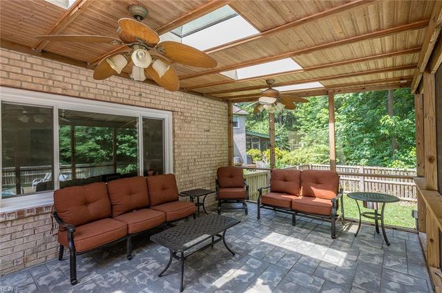 708 Spice QUAY, Chesapeake, VA 23320