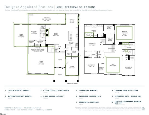 223 Dumain Court, Piedmont, SC 29673