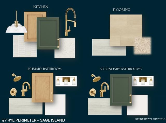 2644 Whitehorn Way, Longs, SC 29568