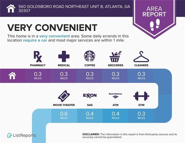 560 Goldsboro Road NE B, Atlanta, GA 30307
