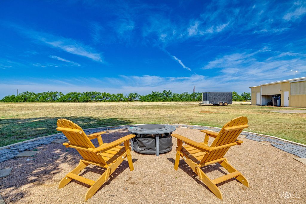 Image 36 of property listing at 8325 Ducote Air Park Road, San Angelo, TX 76904