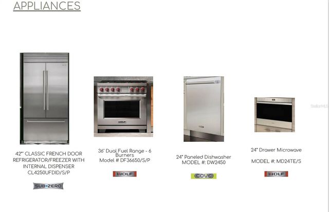 119 HURON AVENUE, Tampa, FL 33606