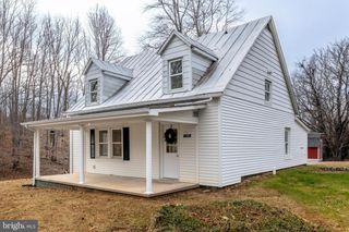 1365 GOOD HOPE CHURCH RD, Aroda, VA 22709