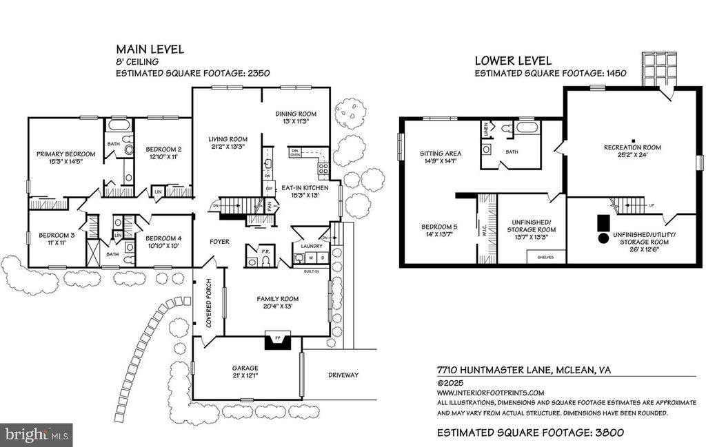 7710 HUNTMASTER LN, Mclean, VA 22102
