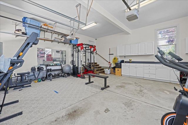 737 Sand Willow DR, Chesapeake, VA 23320