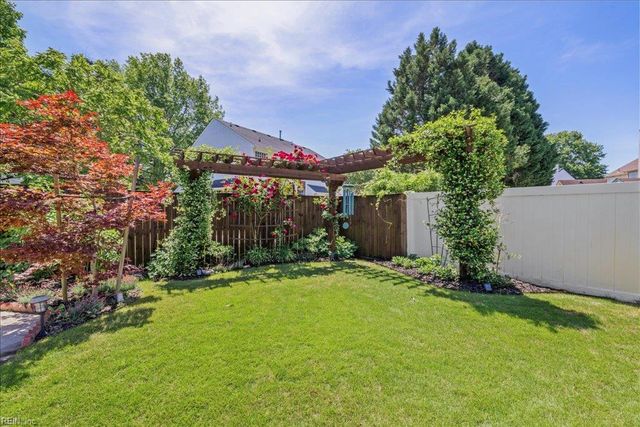 737 Sand Willow DR, Chesapeake, VA 23320