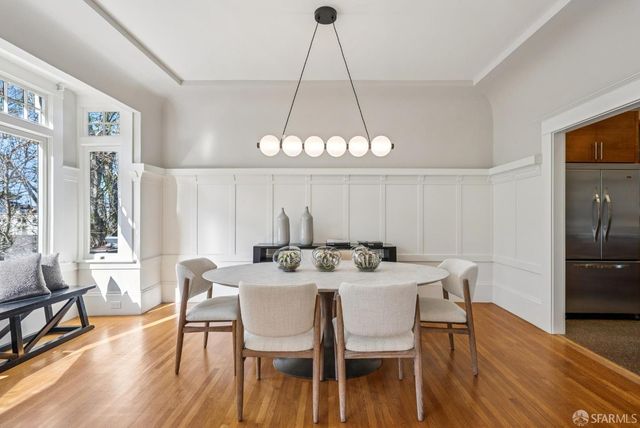 1410 Shrader Street, San Francisco, CA 94117