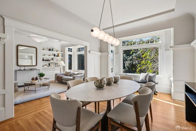 1410 Shrader Street, San Francisco, CA 94117