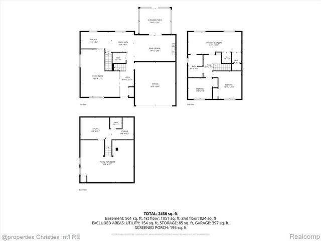 5009 Abington Drive, Troy, MI 48085