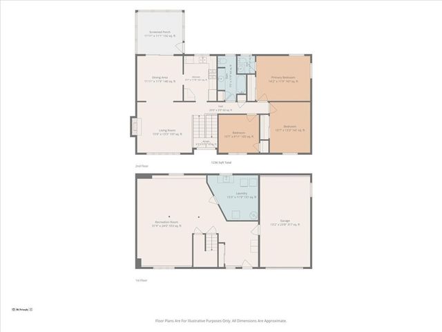 101 Manchester Farm Road, North Providence, RI 02904