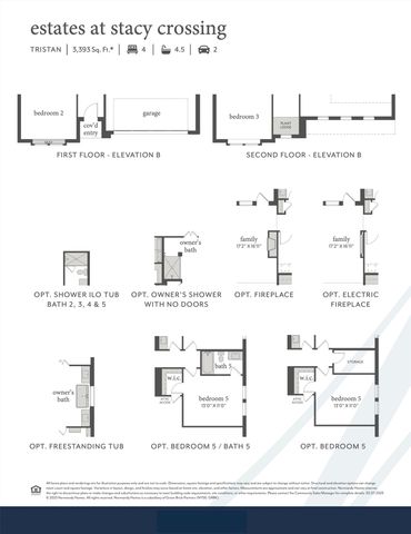 5408 Roselyn Way, Mckinney, TX 75070