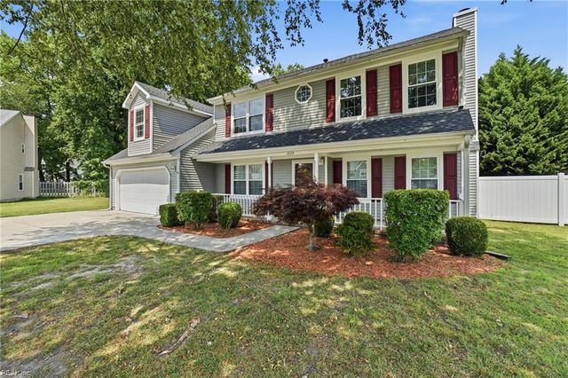 1225 Woodstream CT, Chesapeake, VA 23322