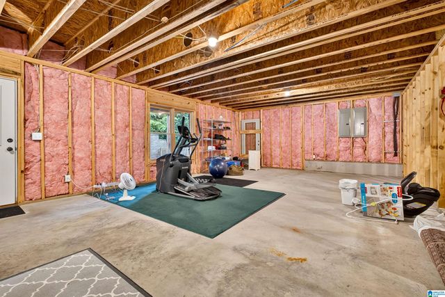 766 HAMPDEN PLACE CIRCLE, Vestavia Hills, AL 35242